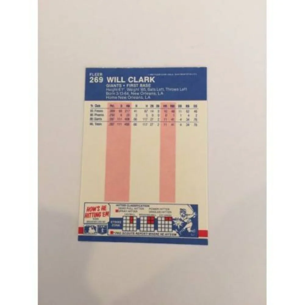 1987 Fleer Will Clark San Francisco Giants RC #269 (038) - Picture 2 of 2